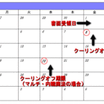 クーリングオフの数え方