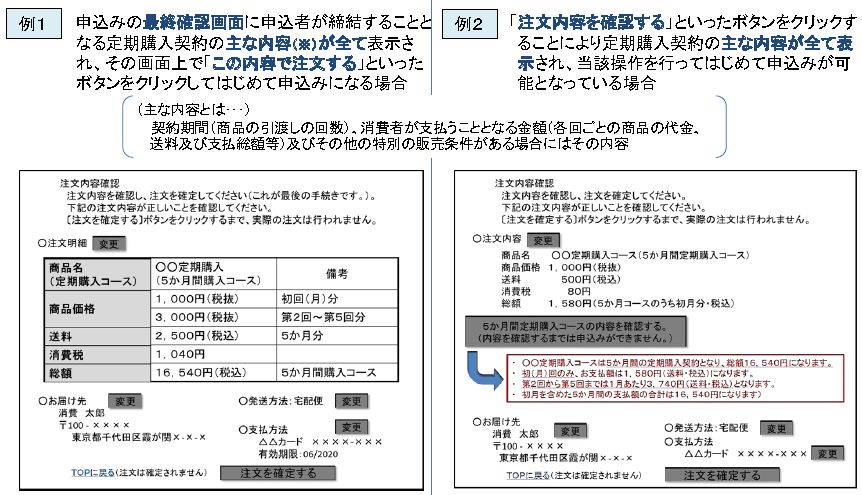 勝手に定期購入に法規制。クーリングオフできるの？ | クーリングオフと悪徳商法解約ブログ